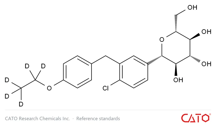 Chemical structure of Dapagliflozin-D5, CAS 1204219-80-6