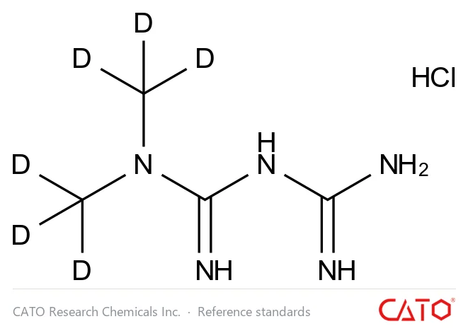 Chemical structure of Metformin-d6 Hydrochloride, CAS 1185166-01-1