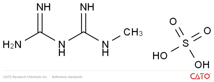 Chemical structure of Metformin EP Impurity E Sulfate