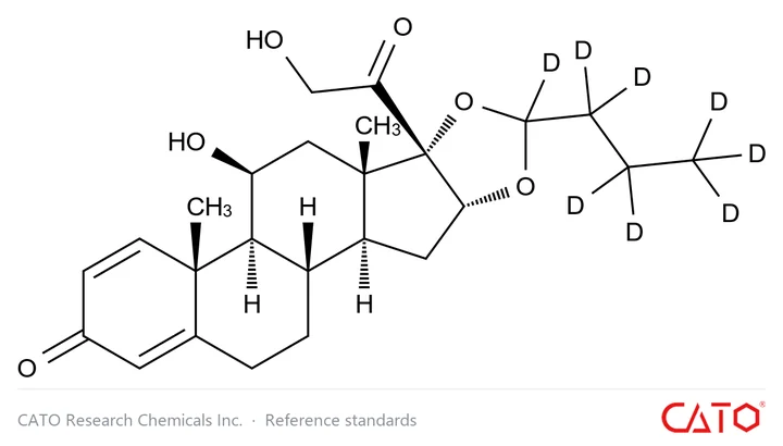 Chemical structure of Budesonide-d8 (Mixture of Diastereomers), CAS 1105542-94-6