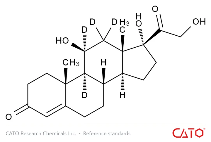 Chemical structure of Hydrocortisone-d4, CAS 73565-87-4