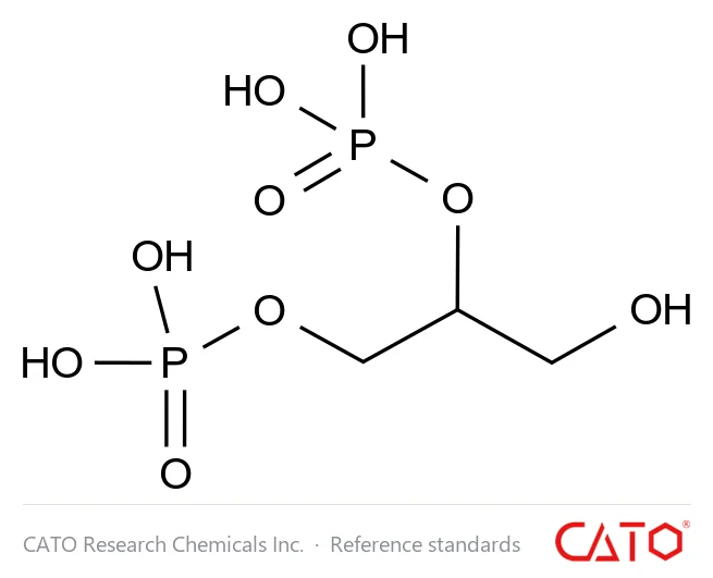 Chemical structure of Glycero Impurity 26