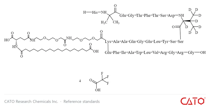 Chemical structure of Semaglutide-d8 Tetratrifluoroacetate, CAS