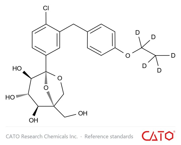 Chemical structure of Ertugliflozin-d5, CAS 1298086-22-2
