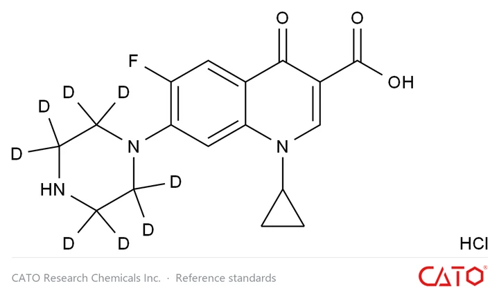 Chemical structure of Ciprofloxacin-D8 Hydrochloride