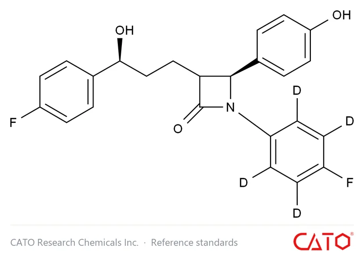 Chemical structure of Ezetimibe-d4, CAS 1093659-90-5