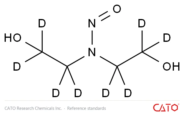 Chemical structure of Nitrosobis(2-Hydroxyethyl)Amine-D8, CAS 1173019-53-8