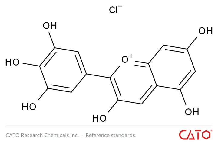 Chemical structure of Delphinidin Chloride, CAS 528-53-0