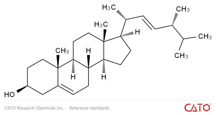 Chemical structure of Brassicasterol